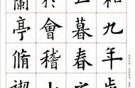 探索欧阳询楷书之美：集字《兰亭序》赏析